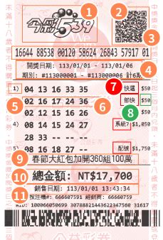 taiwan lotto result today|www.taiwanlottery.com .